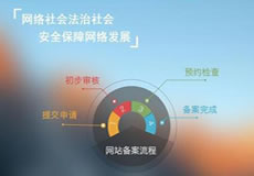 關(guān)于華南BGP機(jī)房公安備案的緊急通知！